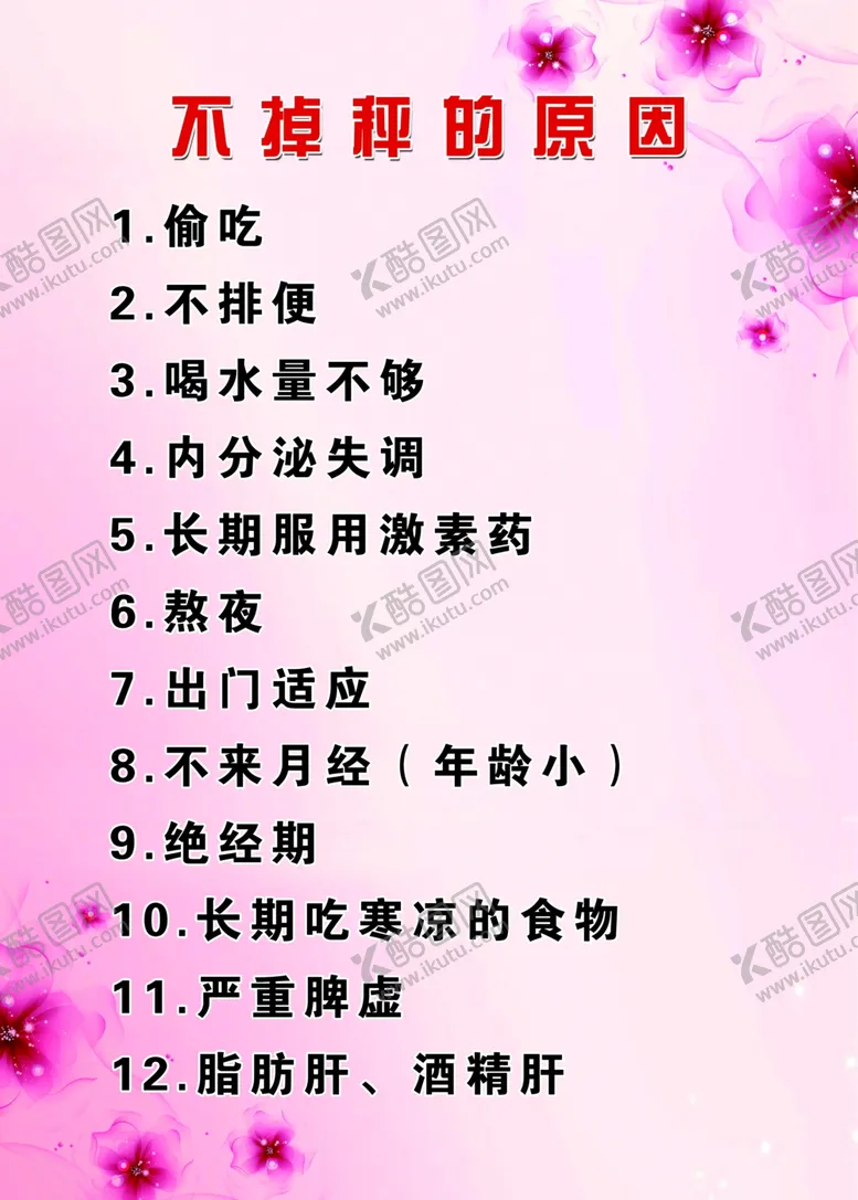 编号：38146305092140301277【酷图网】源文件下载-减肥