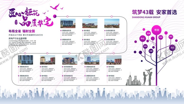编号：79873406160932261032【酷图网】源文件下载-企业价值时间轴文化墙