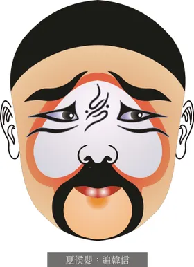 戏剧人物脸谱末曲创意国潮来袭