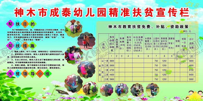 编号：85681004061410565690【酷图网】源文件下载-幼儿园展板