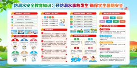防溺水安全