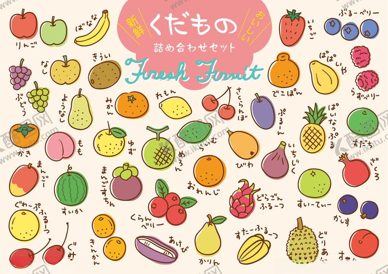 编号：42148511192303514585【酷图网】源文件下载-多彩水果图案背景图