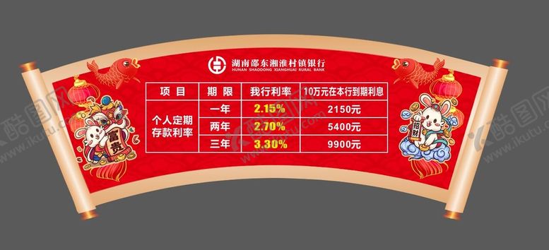 编号：10926311130212038297【酷图网】源文件下载-银行红色利率表玻璃贴