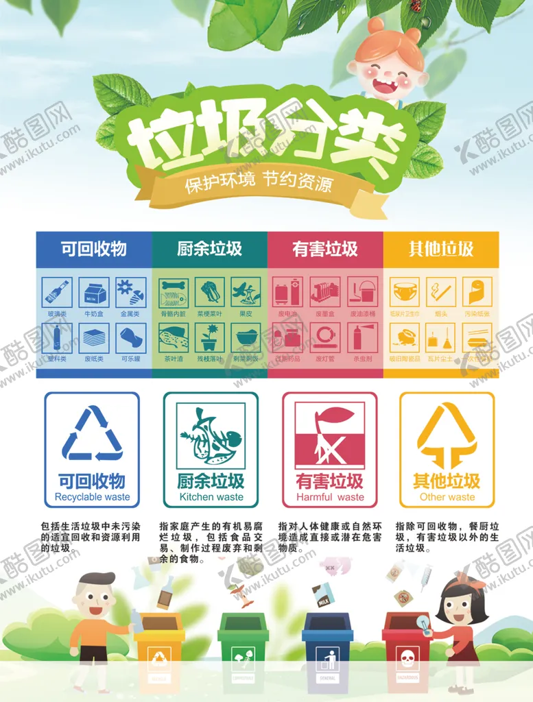 编号：23526102210543479895【酷图网】源文件下载-垃圾分类