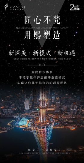 医美招商海报