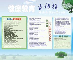 健康教育宣传栏