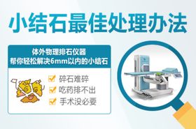 结石处理方法