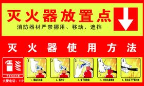 灭火器放置点
