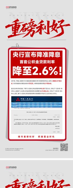 房地产重磅利好重大新政发布报纸海报