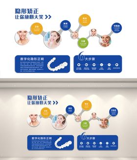 口腔正畸文化墙背景板