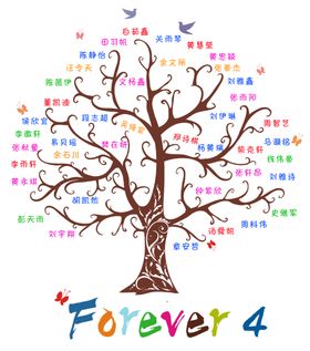 名字树Forever4班