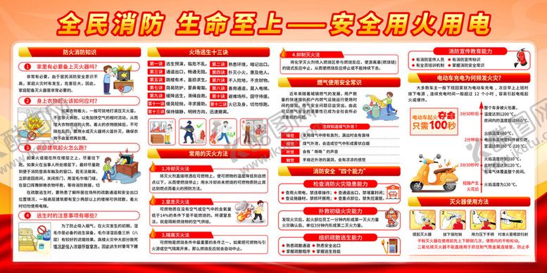 编号：26797511181112469120【酷图网】源文件下载-消防宣传月扎展板
