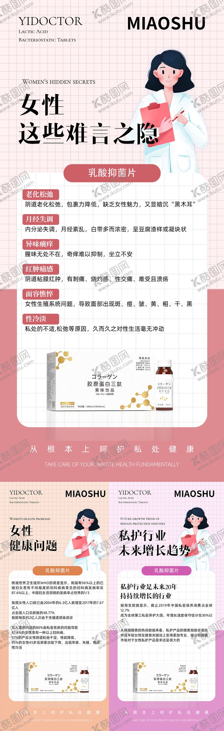 编号：32714808211650321229【酷图网】源文件下载-私密私护产品科普海报