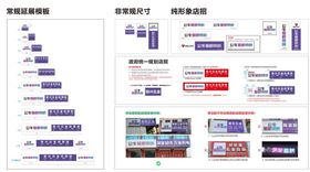 公牛LED模版