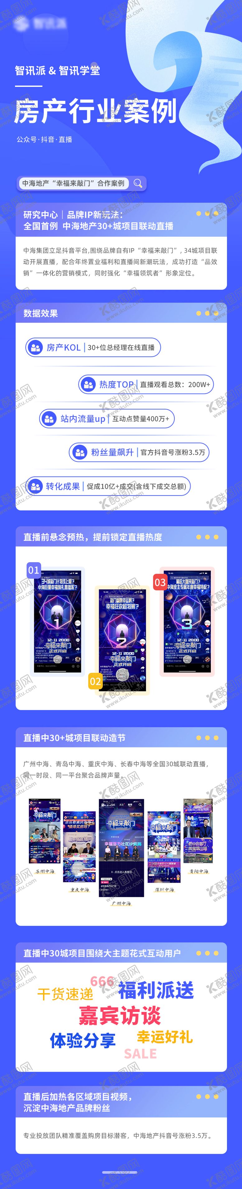 编号：29469311211250369560【酷图网】源文件下载-房地产行业直播案例总结商务战报长图