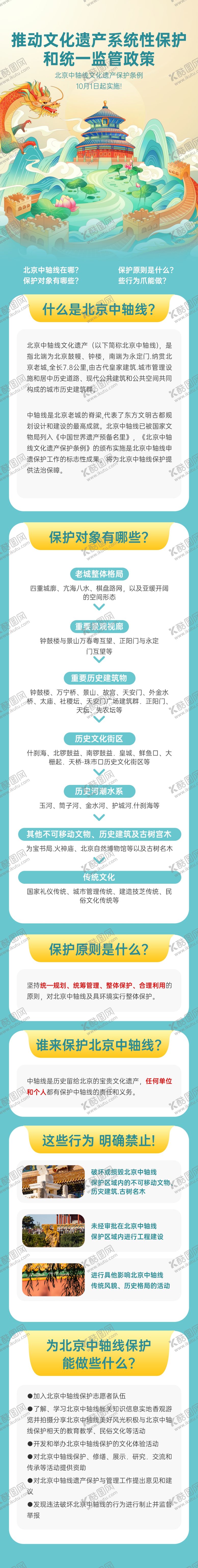 编号：44437807072222265587【酷图网】源文件下载-文化遗产系统性保护宣传长图