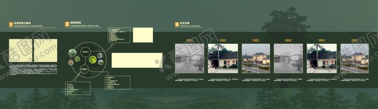 编号：19995801131240108645【酷图网】源文件下载-亚热带作物发展历程