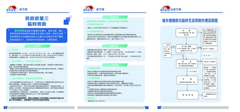 编号：81773811260514431707【酷图网】源文件下载-临时救助