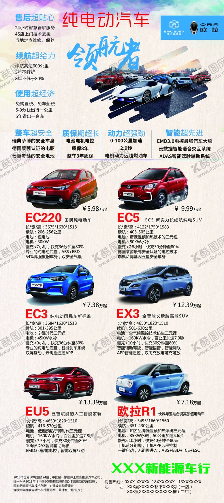 编号：72650909272327027991【酷图网】源文件下载-纯电动汽车促销展架