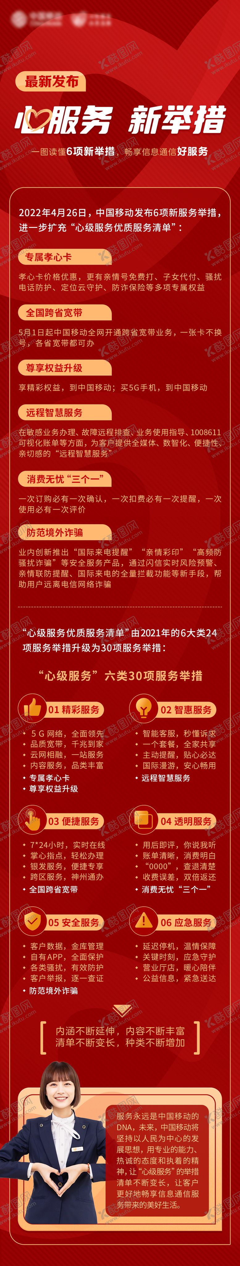 编号：17342811170433287583【酷图网】源文件下载-通信服务长图