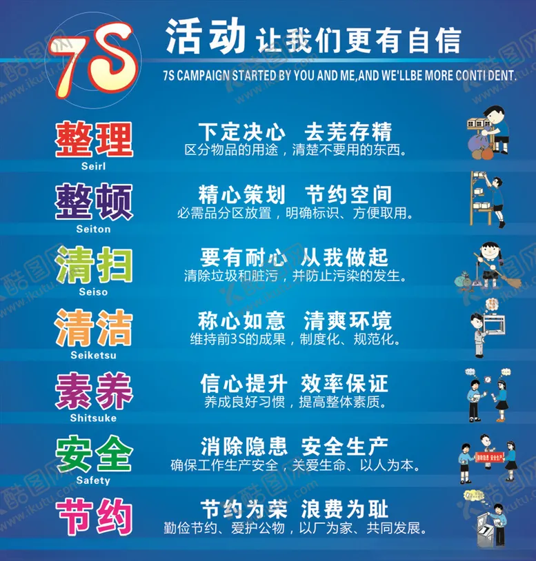 编号：47540104081926477479【酷图网】源文件下载-7S活动