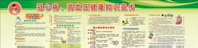 冠心病高血压