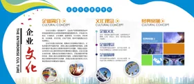 企业文化设计公司墙公司展板墙