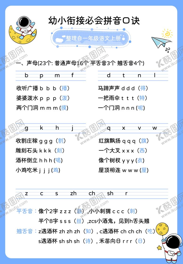 编号：36516801251406263544【酷图网】源文件下载-拼音口诀