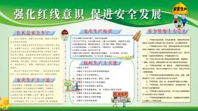 强化药品质量意识