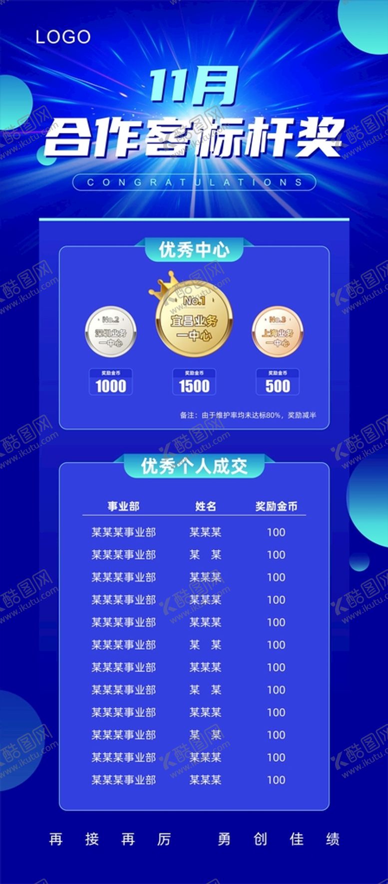 编号：98342509182123413260【酷图网】源文件下载-标杆奖海报