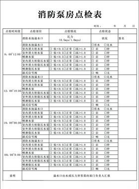 消防泵房点检表