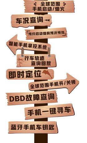 指示牌