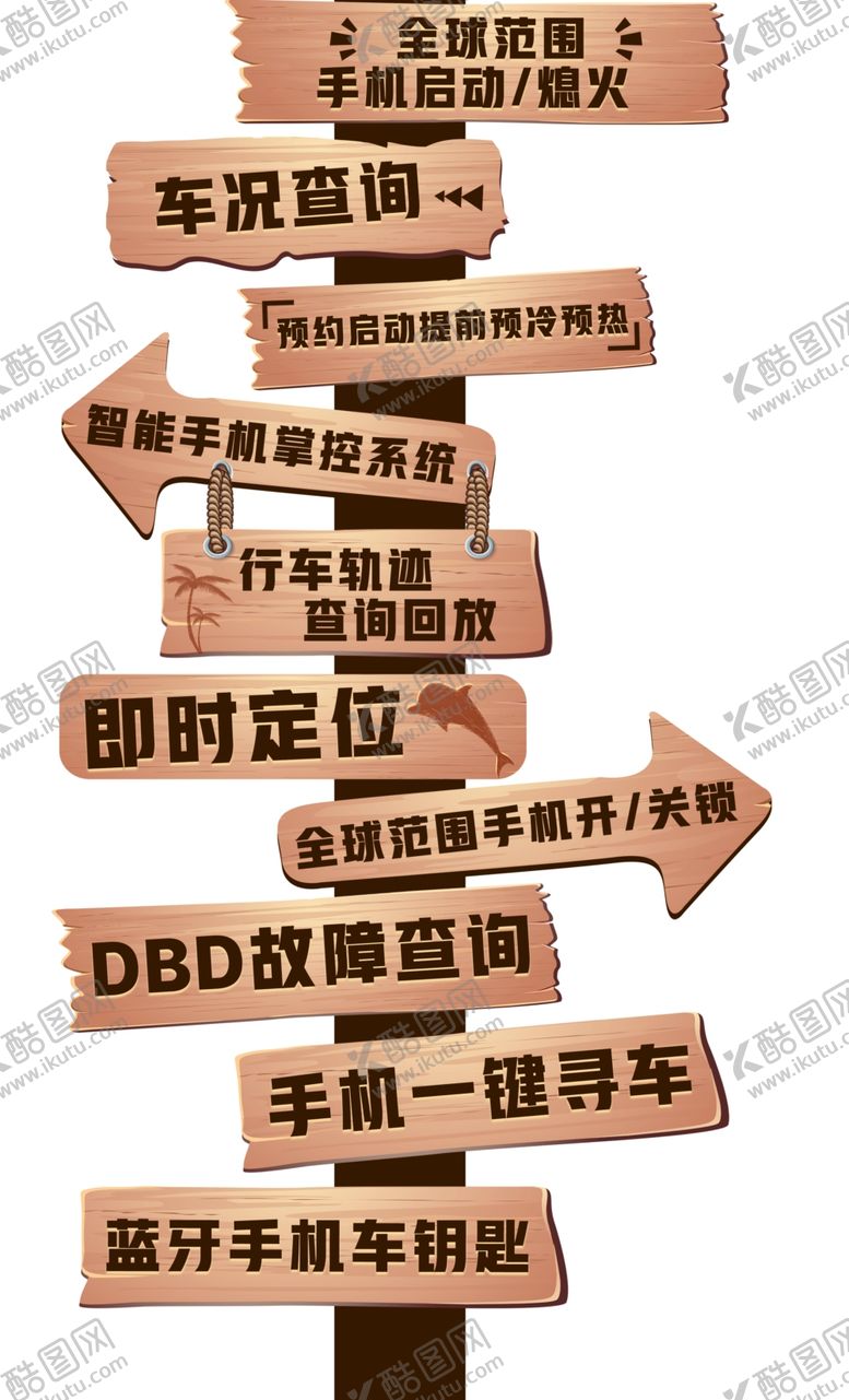 编号：22712810241148062531【酷图网】源文件下载-指示牌