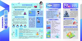 2021健康进万家宣传栏2月图