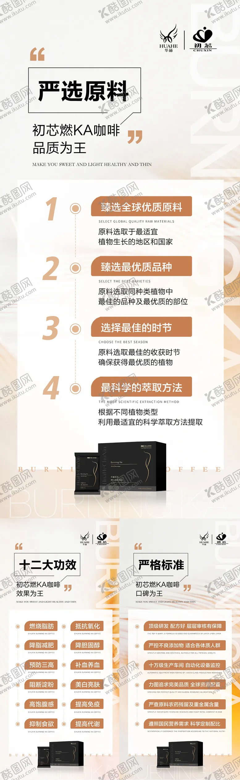 编号：52199811211558091891【酷图网】源文件下载-微商产品资质功效优势