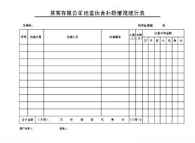 出差伙食补助情况统计表