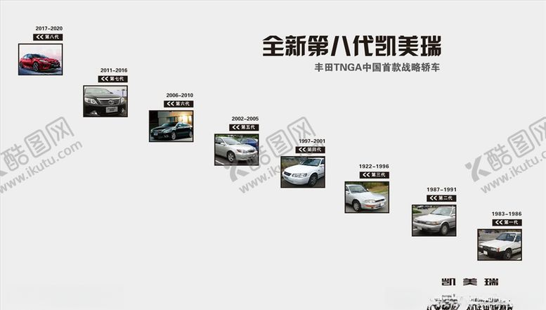 编号：15774603091952463674【酷图网】源文件下载-凯美瑞发展史