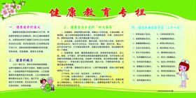 健康教育宣传栏