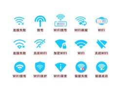 wifi图标 