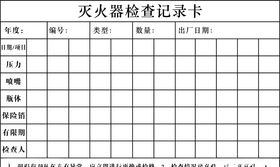 灭火器检查记录卡