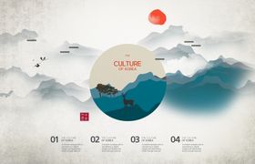 中国风背景素材山水画展板