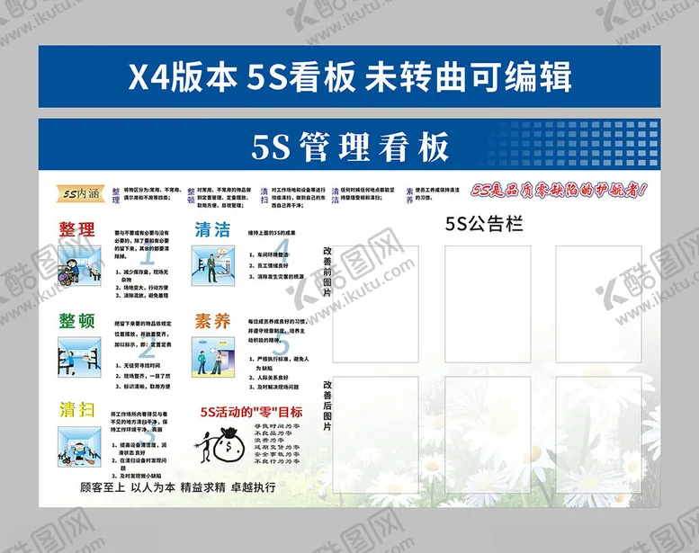 编号：44669806300411396184【酷图网】源文件下载-5s管理看板