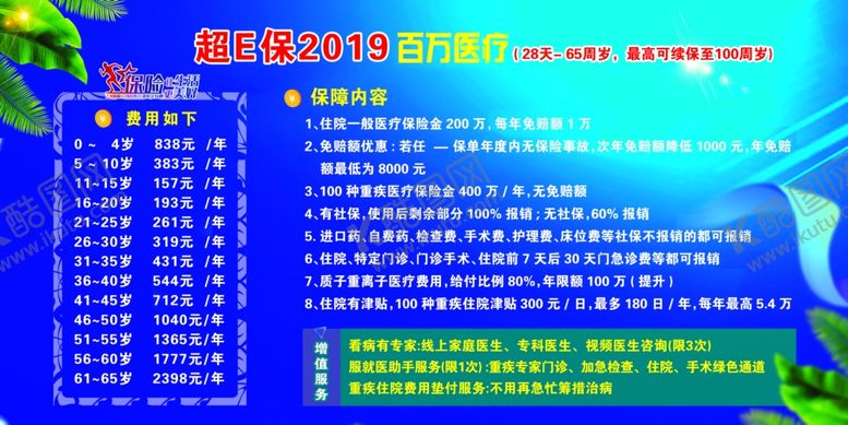 编号：75139509171720303975【酷图网】源文件下载-超E保2019百万医疗