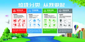 垃圾分类海报环保回收爱护环境
