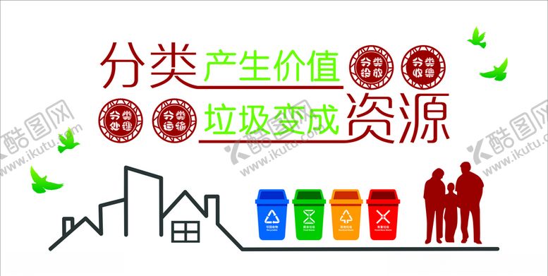 编号：55607604251906091910【酷图网】源文件下载-垃圾分类文化墙