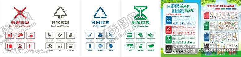 编号：74138207050736542562【酷图网】源文件下载-垃圾分类