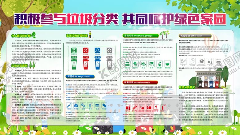 编号：41377810062326509950【酷图网】源文件下载-垃圾分类展板
