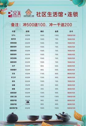 中国风海报完美