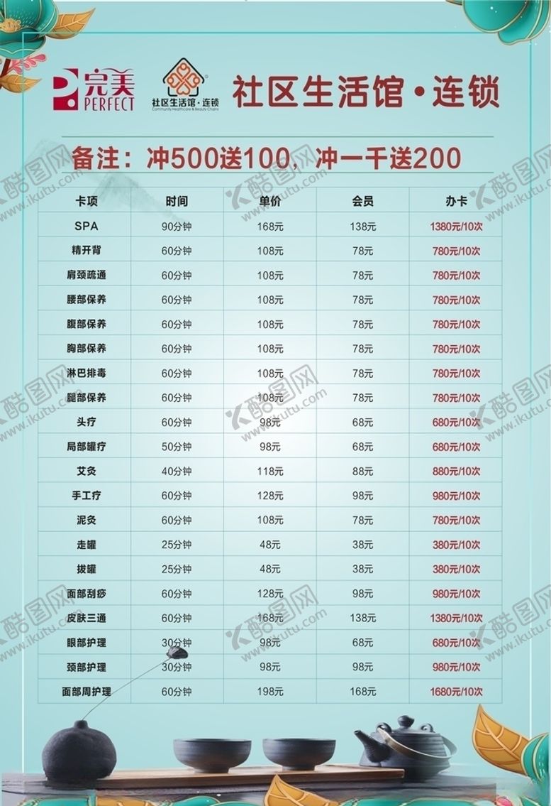 编号：15736310190956099929【酷图网】源文件下载-中国风海报完美