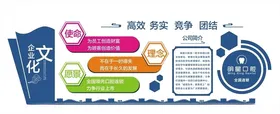 企业文化墙公司文化墙